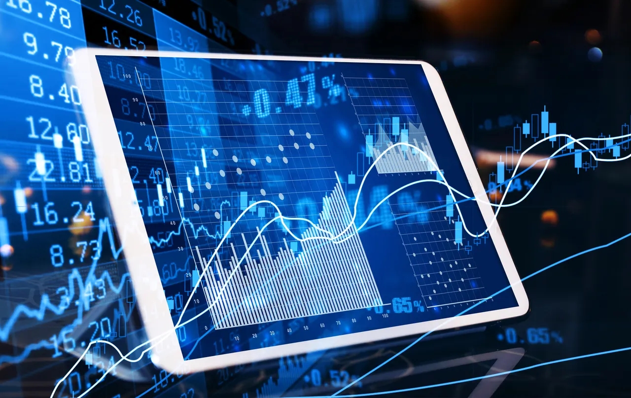 ตลาดหุ้นสหรัฐฯ, ดัชนี S&P 500, ความเสี่ยงภูมิรัฐศาสตร์, เจพีมอร์แกน, ตลาดโลก, ผลตอบแทนการลงทุน, การปรับลดดอกเบี้ย